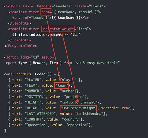 error: item slot must have only one child|Vue3 vue.draggable slot jsx Error: Error: draggable element must .